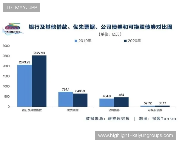 俱乐部发布年度财报显盈利良好信号