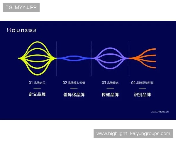 体育内容出海：中文体育IP国际化初见成效
