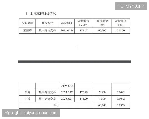 半年盈利9亿，关300家，好想来母公司盯上港交所计划，港交所上市企业名单